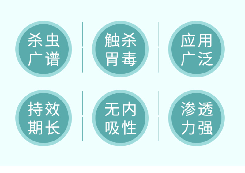 地老虎菜青虫潜叶蛾天牛白蚁食心虫10%功夫高效氯氟氰菊酯
