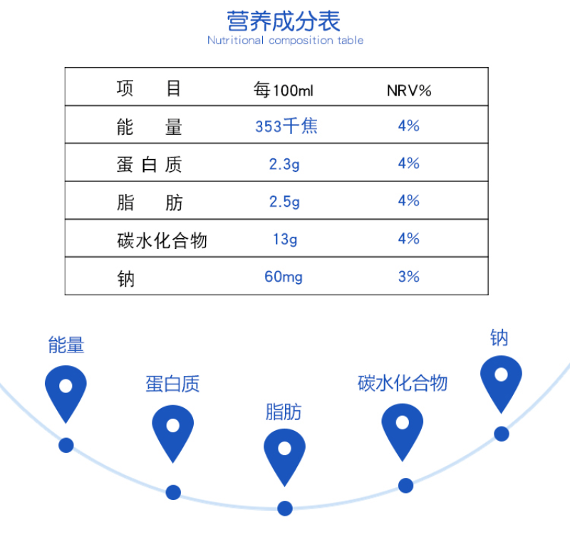 【双仓速发】新疆西域春酸奶老酸奶大桶装整箱2斤4斤水果捞