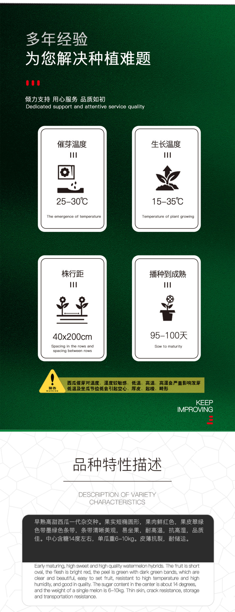 中科茂华瓜果蔬菜种子菲尼甜王大红瓤耐水脱高密度糖度高