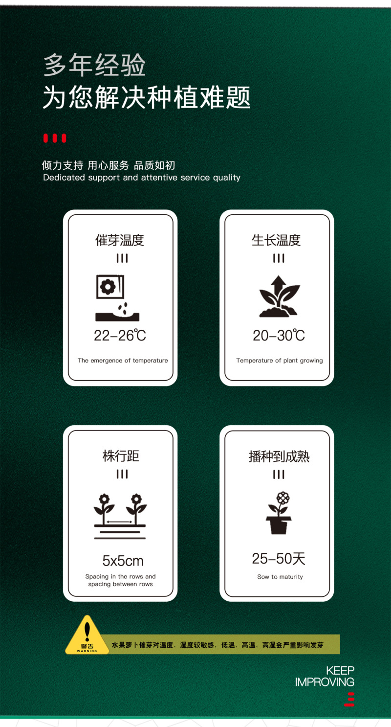 中科茂华蔬菜种子红珍珠樱桃萝卜种子甜脆爽口不康芯阳台盆