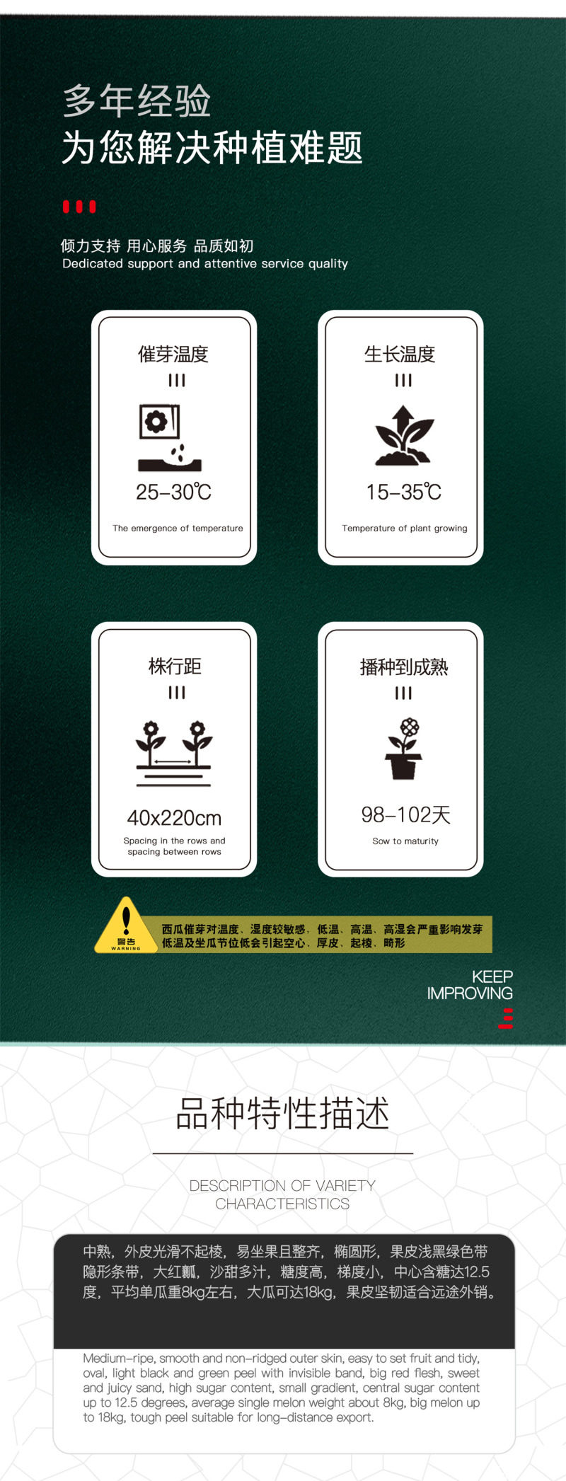 中科茂华瓜果蔬菜水果种子懒汉新希望西瓜种子大红瓤抗重茬