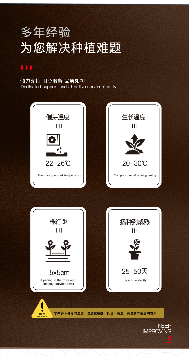 中科茂华蔬菜种子中科红焰杂交樱桃萝卜种子口感甜脆易种植