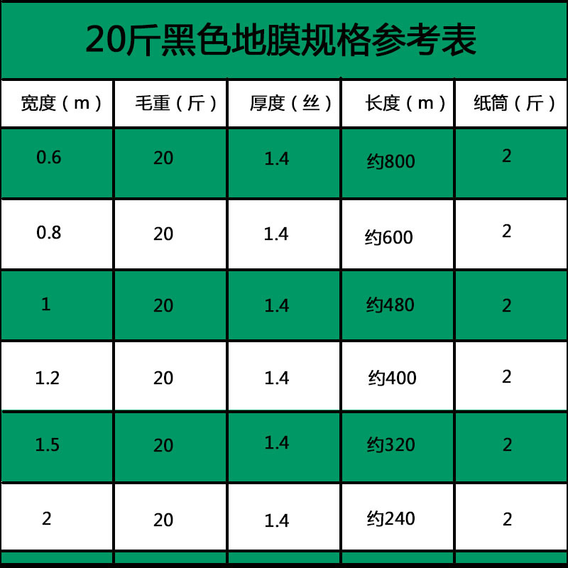 地膜农用银黑双色地膜黑地膜蔬菜大棚塑料膜白地膜黑膜除草膜