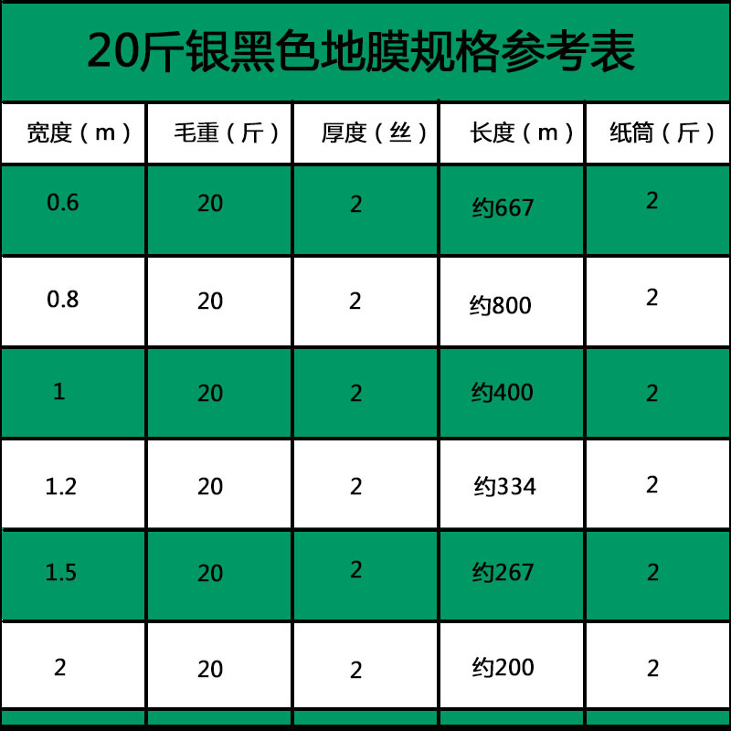 地膜农用银黑双色地膜黑地膜蔬菜大棚塑料膜白地膜黑膜除草膜