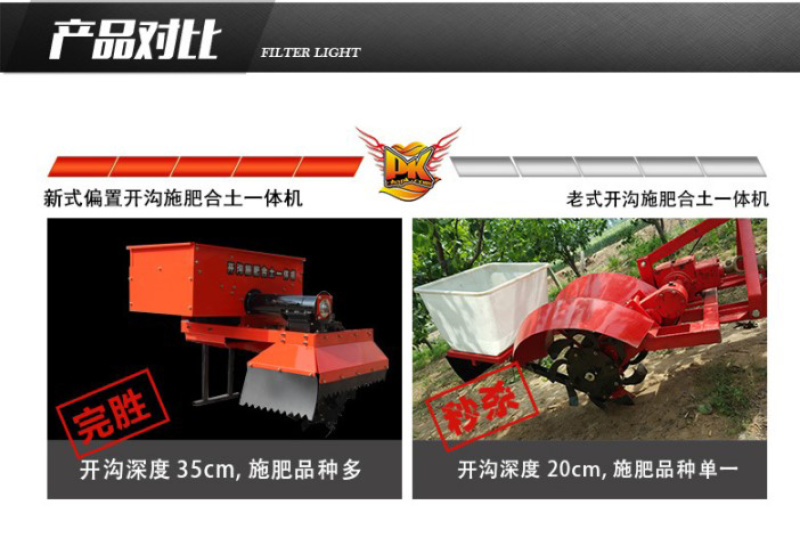 施肥机偏置开沟施肥回填机悬挂式施肥机