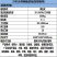 农用乘坐式旋耕机水田旱地两用旋耕机打田机