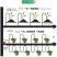 滴箭套装果树盆栽园艺三通五通直弯滴箭一出二一出四滴灌