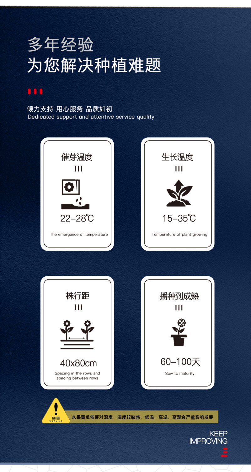 中科茂华蔬菜种子欧米蓝水果黄瓜种子F1全雌系节节有瓜