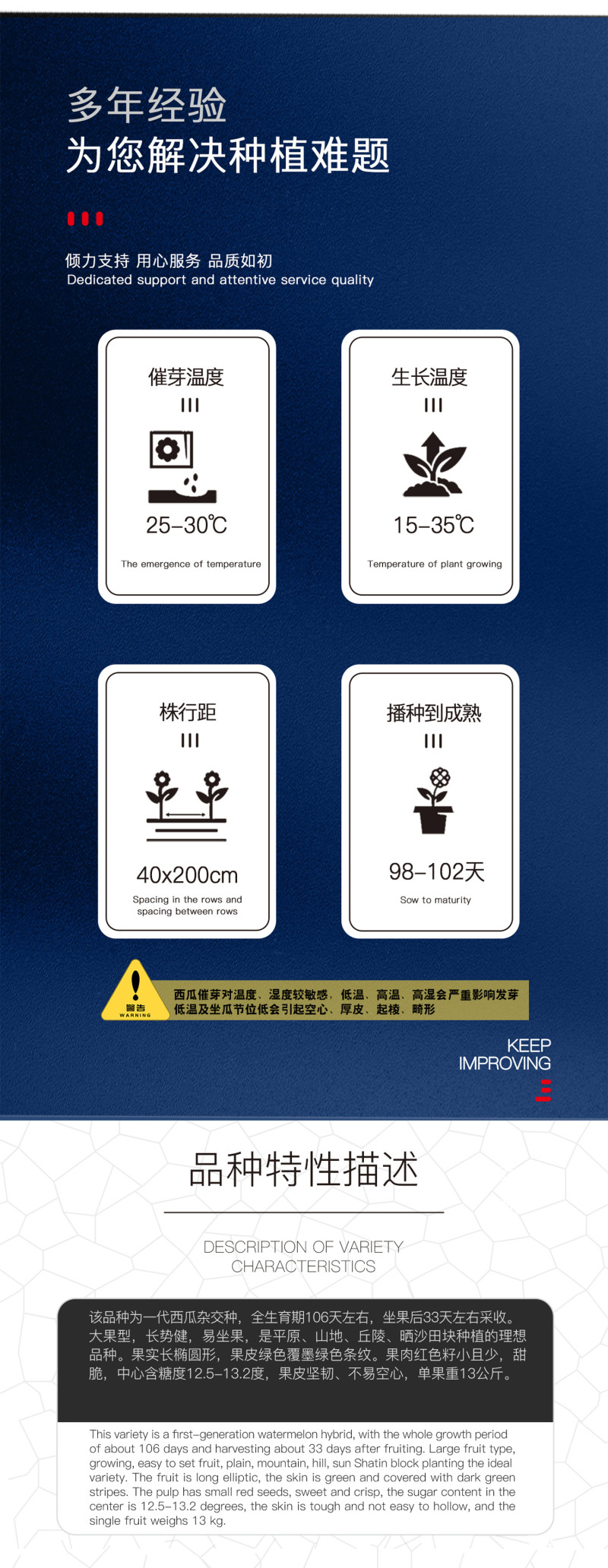 中科茂华新城五号西瓜种子沙漠之鹰大果型型超抗病免整枝