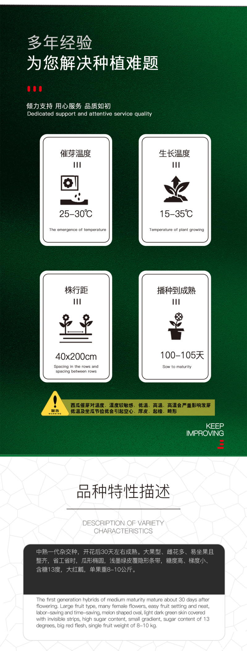 中科茂华西瓜种子中华蜜宝免整枝打叉懒汉西瓜种籽四季阳台