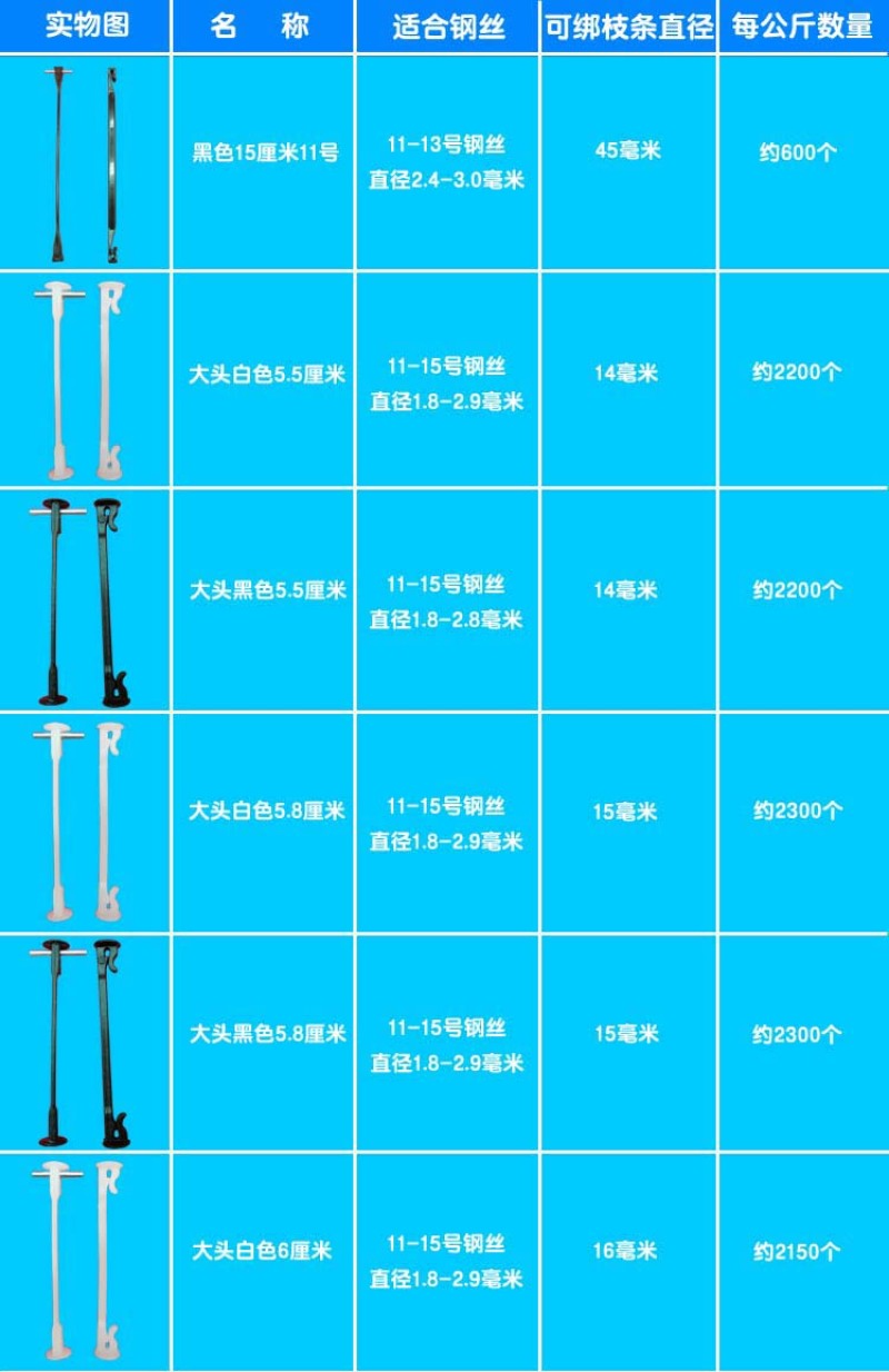 5.5厘米大头绑枝卡扣绑蔓卡子枝条卡子绑枝扎丝