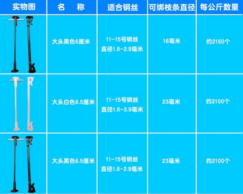 6.5厘米绑枝卡扣绑蔓卡子塑料卡子绑枝扎丝