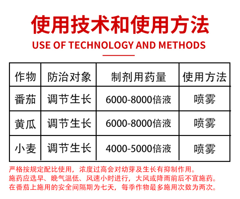 爱多收复硝酚钠花果上色促生根保花保果植物解药害