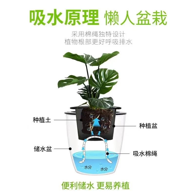 自动吸水懒人花盆仿陶塑料盆绿植水培大号树脂盆黑白彩色
