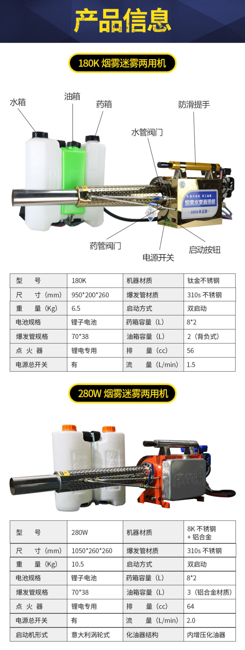 黄金版双管水冷锂电脉冲水雾烟雾弥雾机打药机