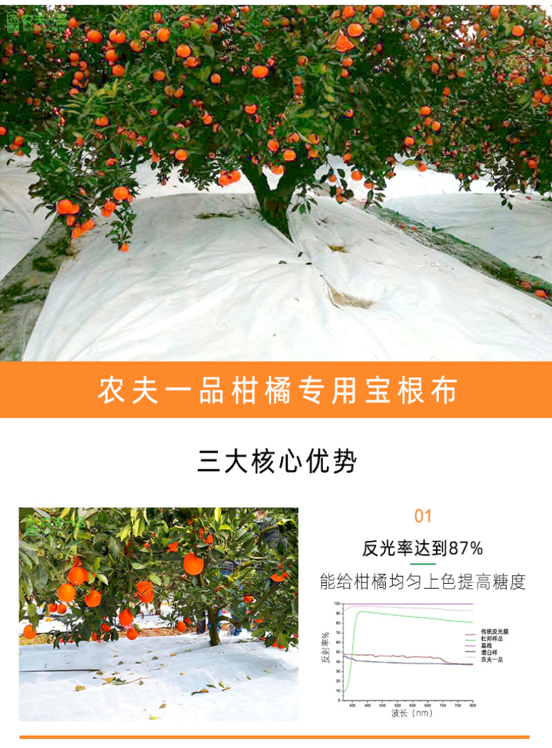 农夫一品新型可降解农用防草布柑橘果园防草除草布抗老化盖草