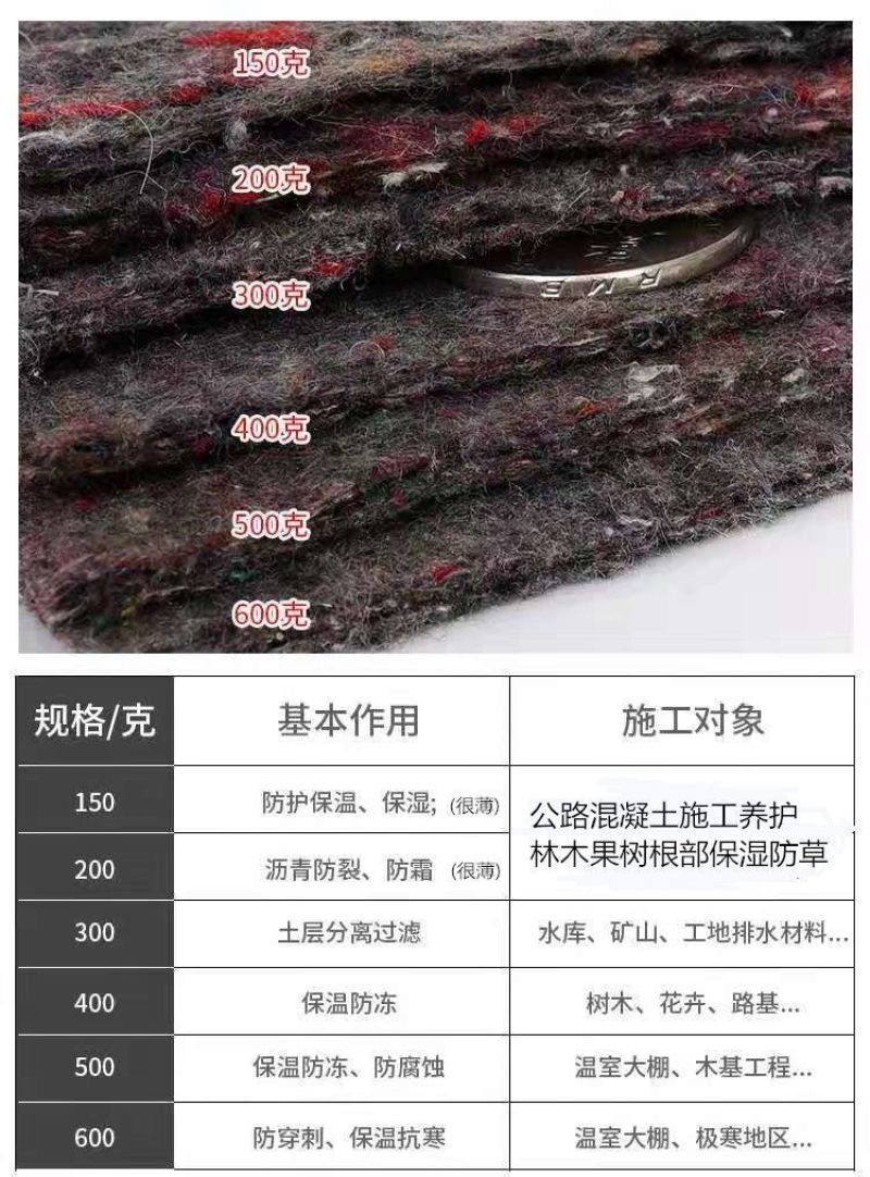 土工布工程布毛毡布公路混凝土养护毯包装毯加厚大棚保温防寒