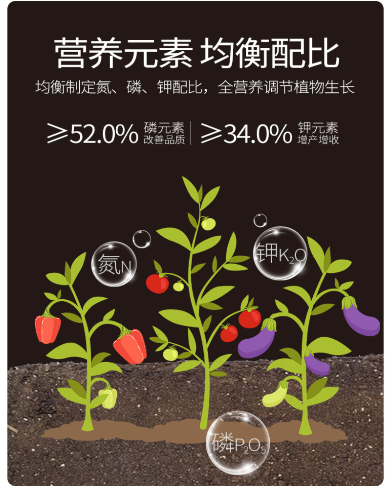 磷酸二氢钾叶面肥农用通用型花卉果树水溶肥钾肥冲施钾肥