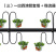 果树地插灌溉产滴剑花卉滴灌一出二一出一出四滴箭