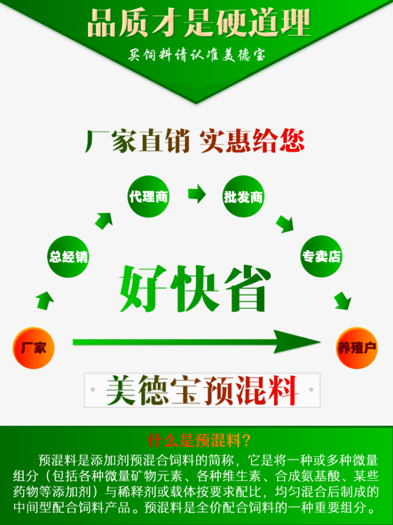 奶牛预混料饲料提高产奶量黑白花荷斯坦奶牛娟珊牛爱尔夏牛更