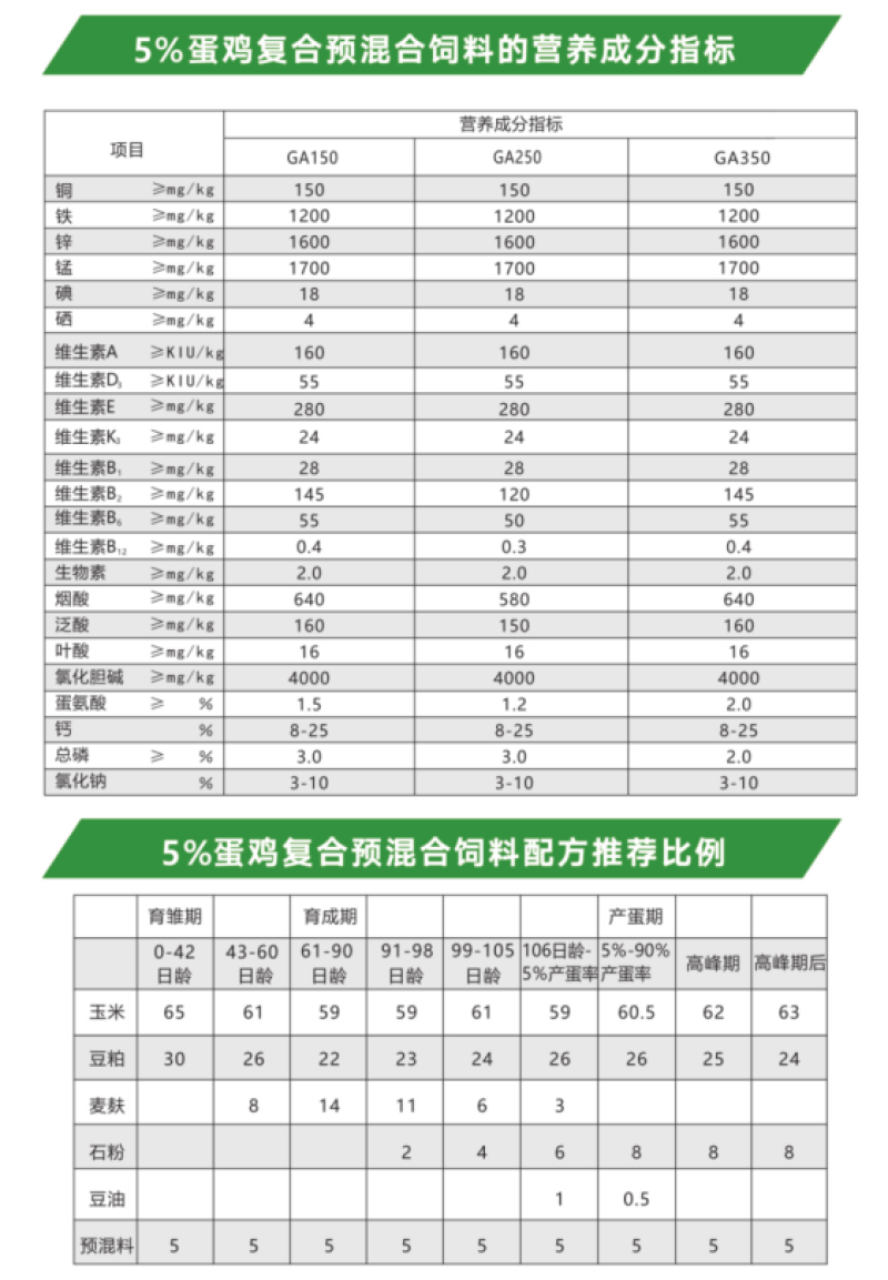 5%产蛋期蛋鸡预混合饲料