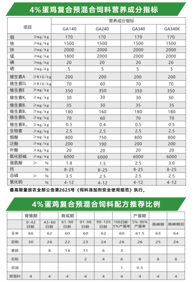 4%育雏期蛋鸡预混合饲料