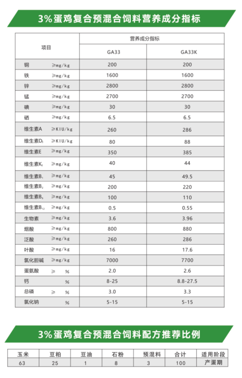 3%蛋鸡复合预混合饲料