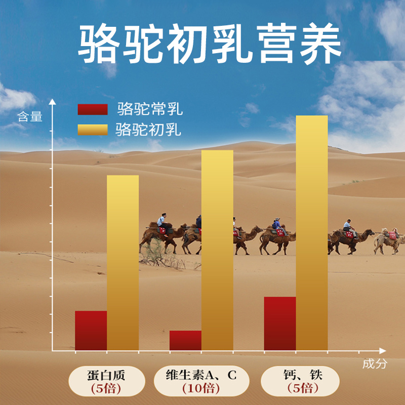 纯骆驼奶新疆骆驼奶粉izna全脂驼奶粉350g纯驼乳