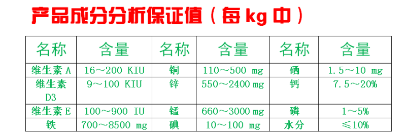 生长鹅预混料饲料催肥皖西白鹅大三花雁鹅狮头鹅马岗鹅郎德溆