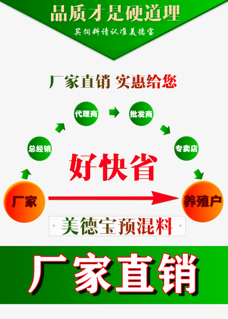 生长牛预混料小牛饲料育肥促生长饲料肉牛拉骨架提高免疫力饲