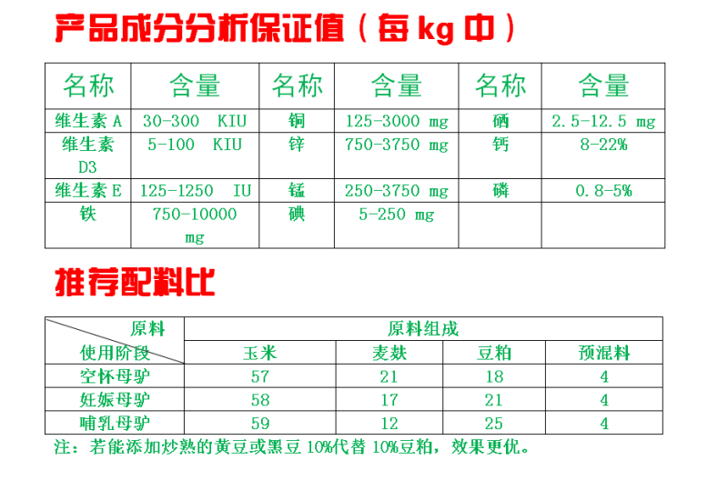 繁殖母驴预混料种驴专用饲料促进发情配种提高成活率驴马骡子