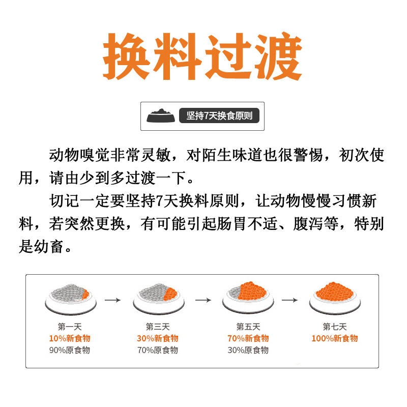 繁殖母驴预混料种驴专用饲料促进发情配种提高成活率驴马骡子