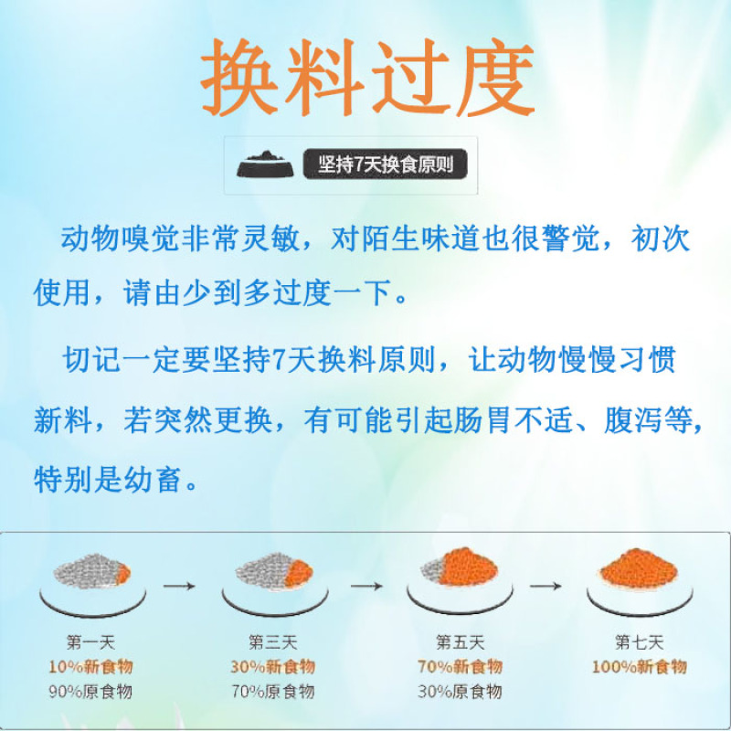 牛预混料育肥牛饲料长肉快猛增重瘦肉率高