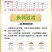 猪饲料肥猪预混料中大肥猪催肥配合饲料猪场用厂家直销复合预