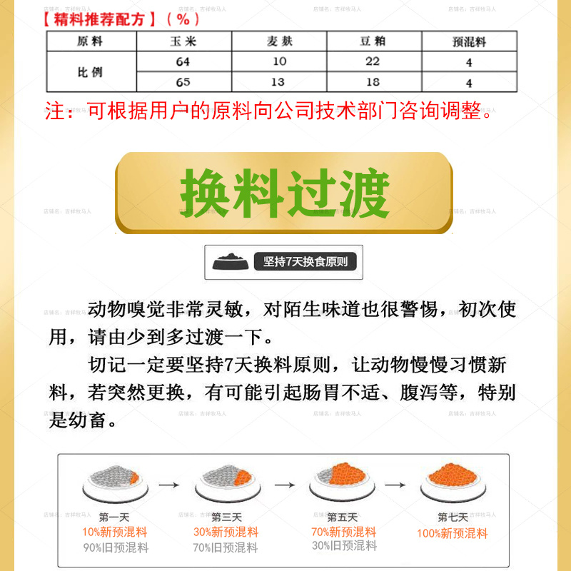 猪饲料肥猪预混料中大肥猪催肥配合饲料猪场用厂家直销复合预