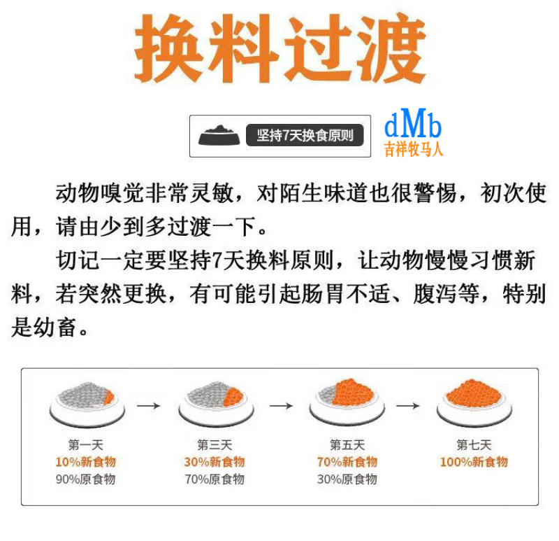 母猪预混料妊娠猪饲料怀孕备母猪营养复合维生素矿物质美