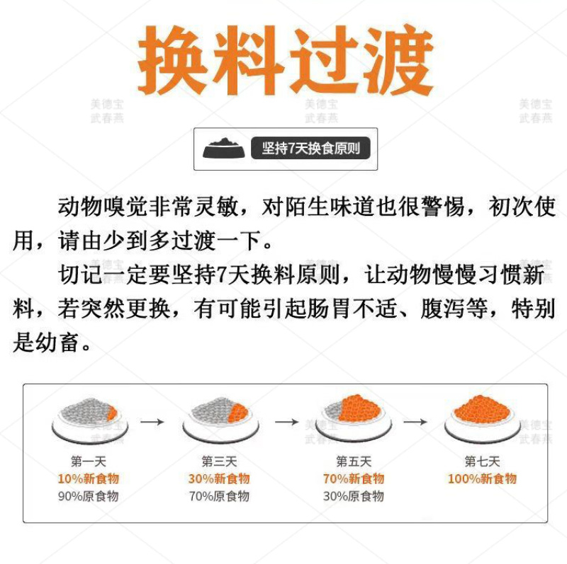 母猪哺乳预混料繁殖后备猪怀孕期三元长白太湖杜洛克藏香黑猪