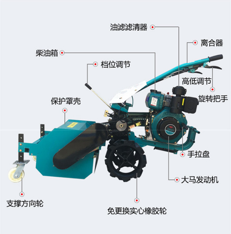 【桃园】除草碎草还田机农用自走式除草机果园割草机