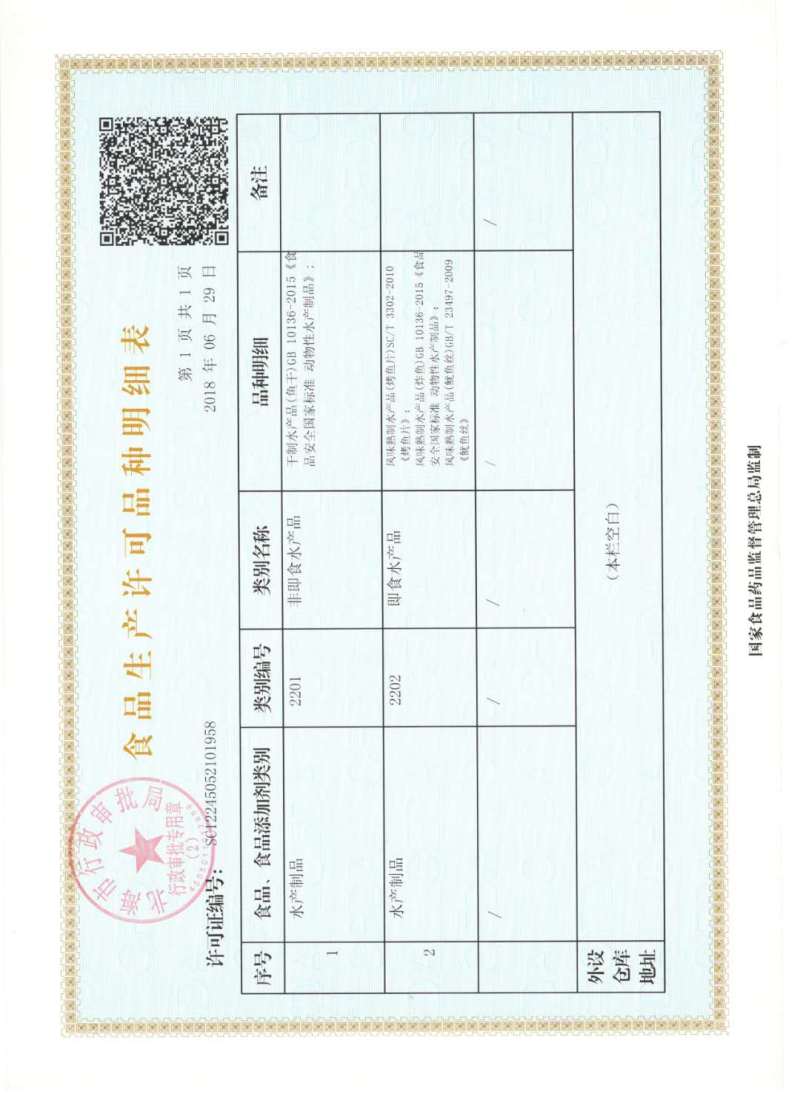 广西特产北海红娘鱼蜜汁香辣味10斤一箱海鲜小吃鱼仔即食