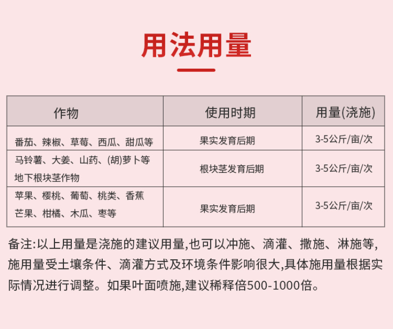 施美特大量元素水溶肥料冲施肥正品高钾膨果水溶肥