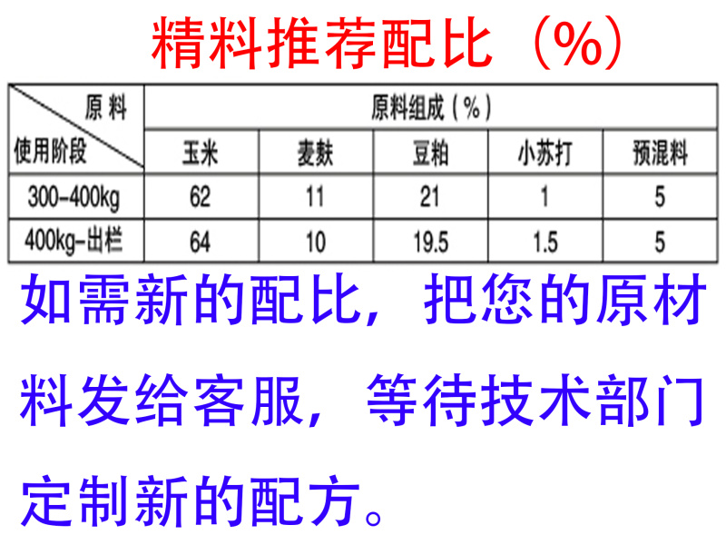 5%育肥牛预混料