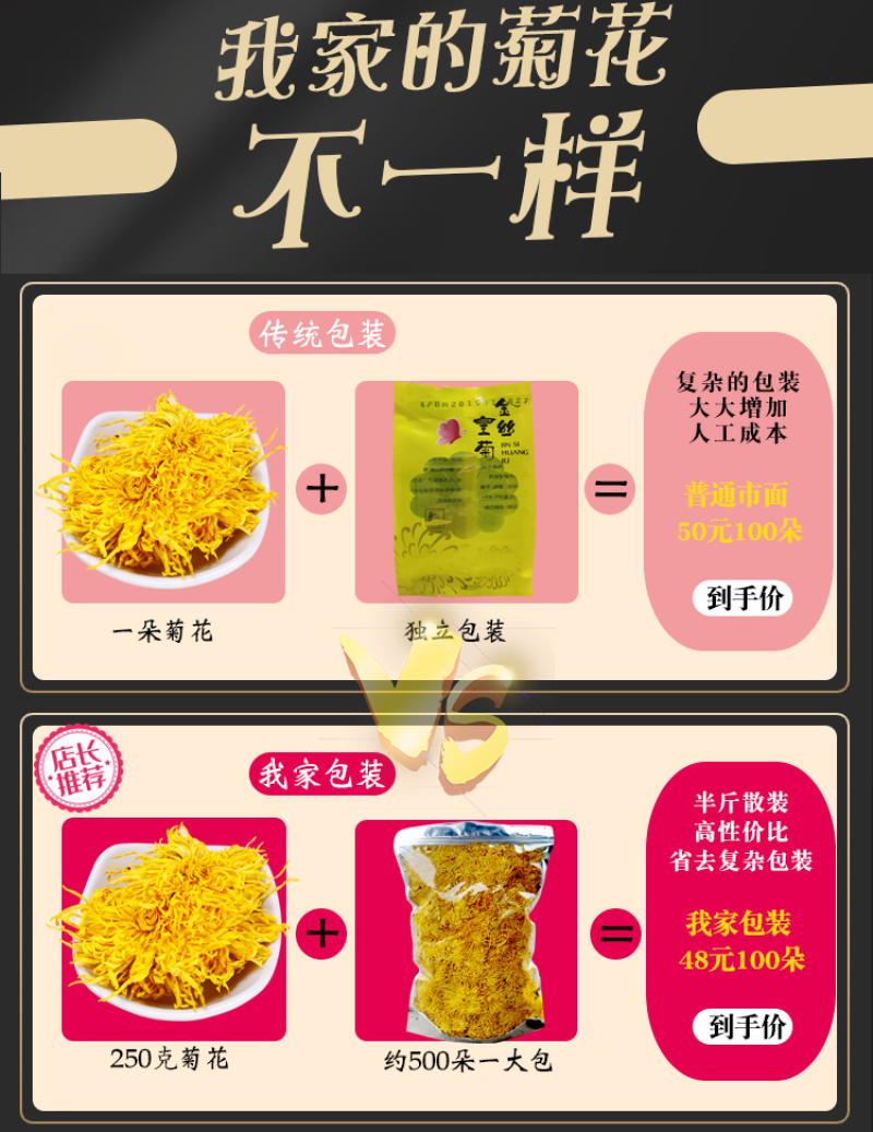 江西金丝皇菊特级大朵菊花茶一朵一杯皇菊清热去火