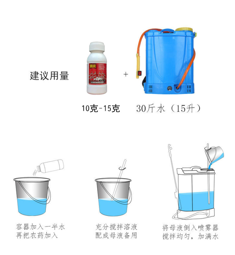 汤普森~猎炎50%阿维烯啶虫胺水分散粒剂~甘蓝蚜虫品牌农