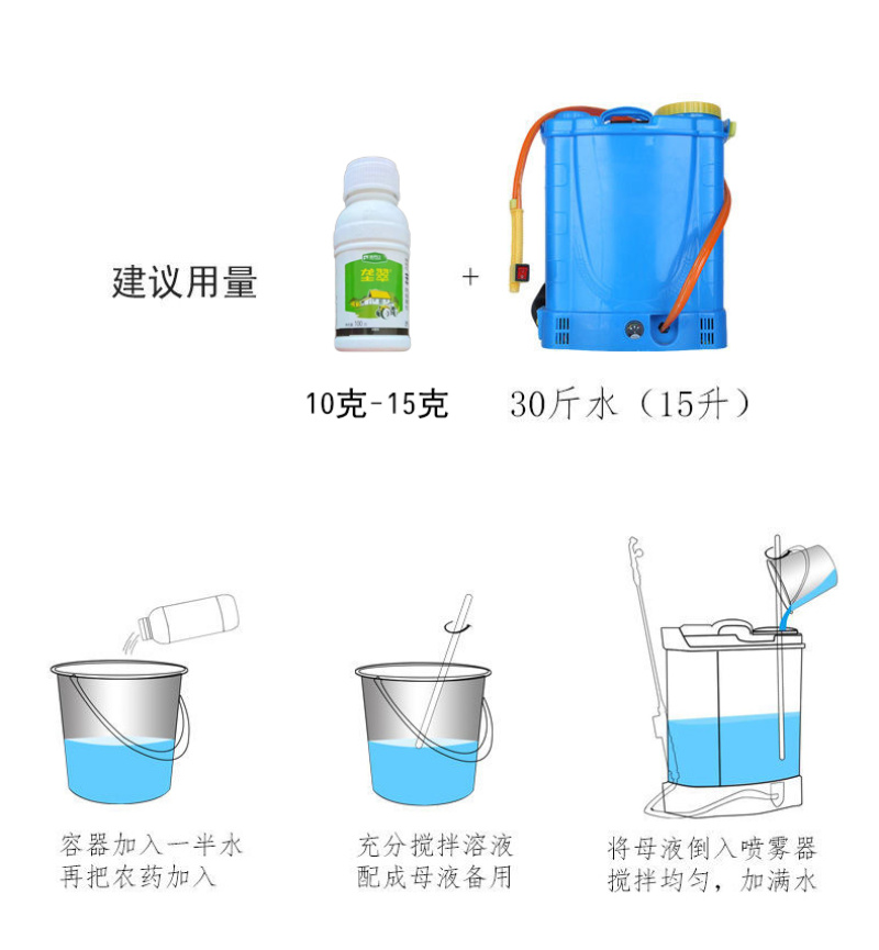 32.5%苯醚•嘧菌酯防治水稻稻瘟病专用杀菌剂