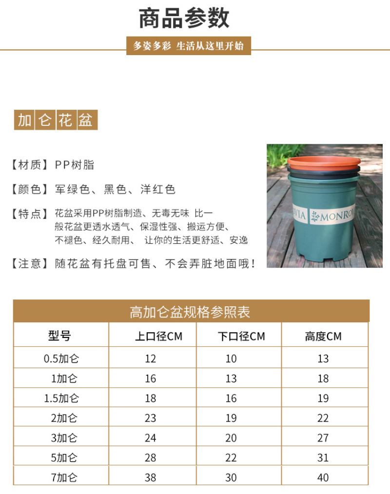 二代矮胖加仑盆阳台多肉盆绿萝月季控根盆树脂塑料花盆批发