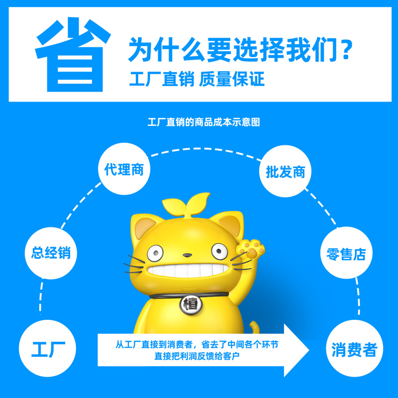 植轻松吡唑醚菌酯蔬菜果树水稻小麦叶斑病炭疽病锈病杀菌剂