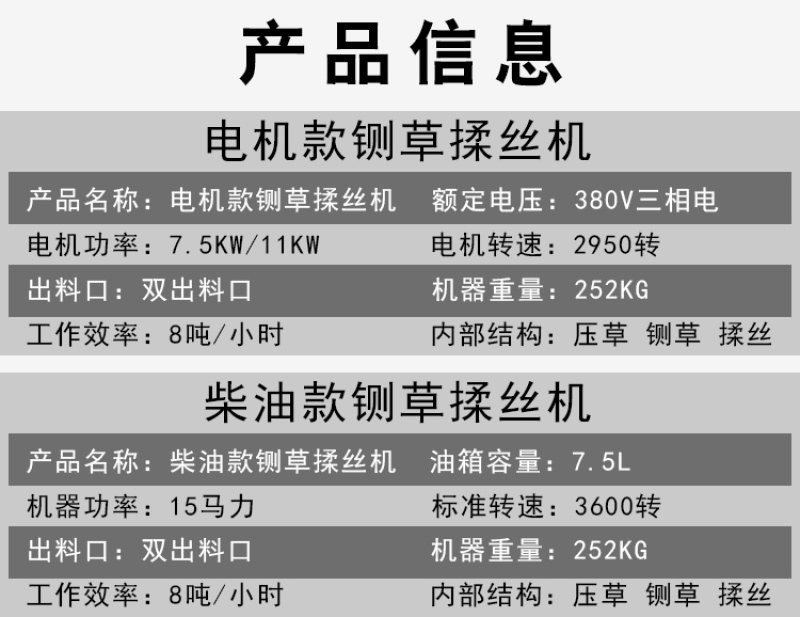 铡草机家用养殖牛羊秸秆小型切草碎草机猪草机饲料粉碎机干湿