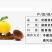 京东包邮~湖南炎陵黄桃，中村乡核心区精品果