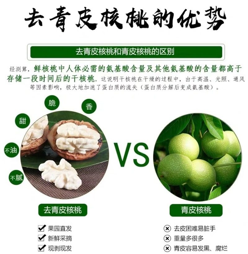 2023云南纸皮鲜核桃一件代发3/5/8斤
