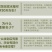 2023云南纸皮鲜核桃一件代发3/5/8斤
